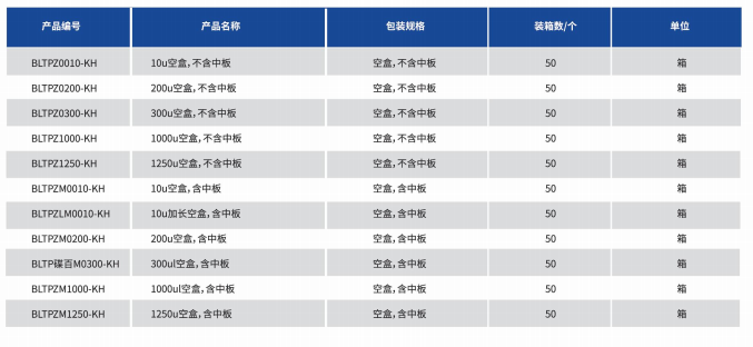 普通吸头空盒